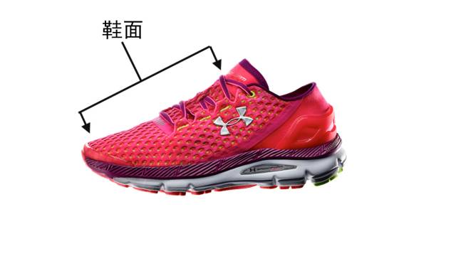 业余跑者怎么选鞋,入门跑者长跑鞋怎么选