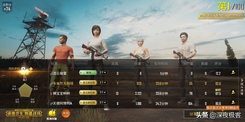 分享我的改装心得,分享我的改造经历