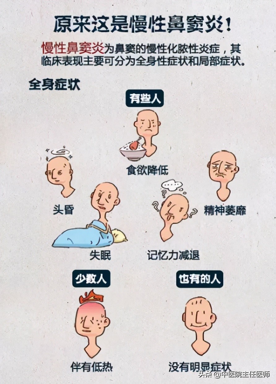 鼻窦炎引发的头疼严重吗,鼻窦炎发展到什么程度会引起头疼