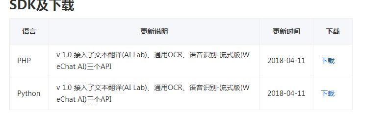 用java开发一个社群工具,用java做个聊天软件