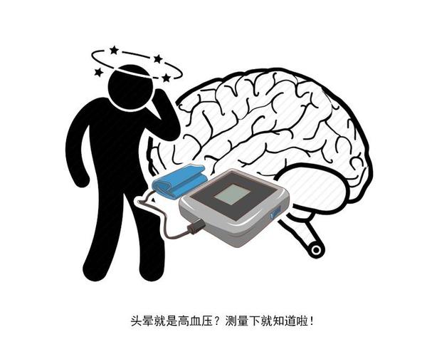 50岁男性预防体检必检项目一览表,男性25岁有必要做哪些检查