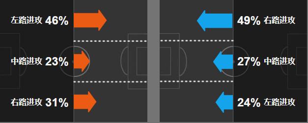 齐达内回归阿扎尔公开示好,阿扎尔齐达内用好两位天赋小妖