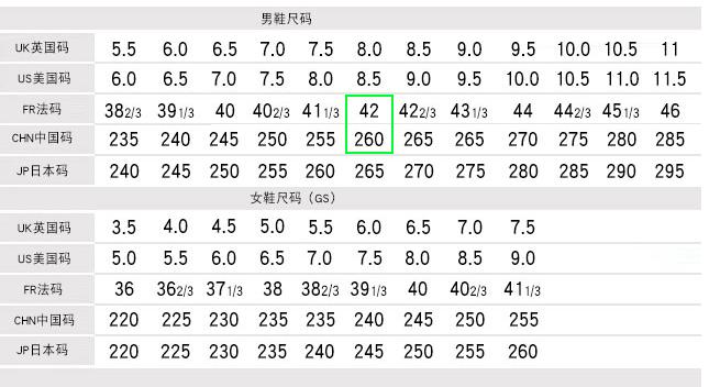 为什么现在衣服不太合身了,为什么网上很难买到质量好的衣服