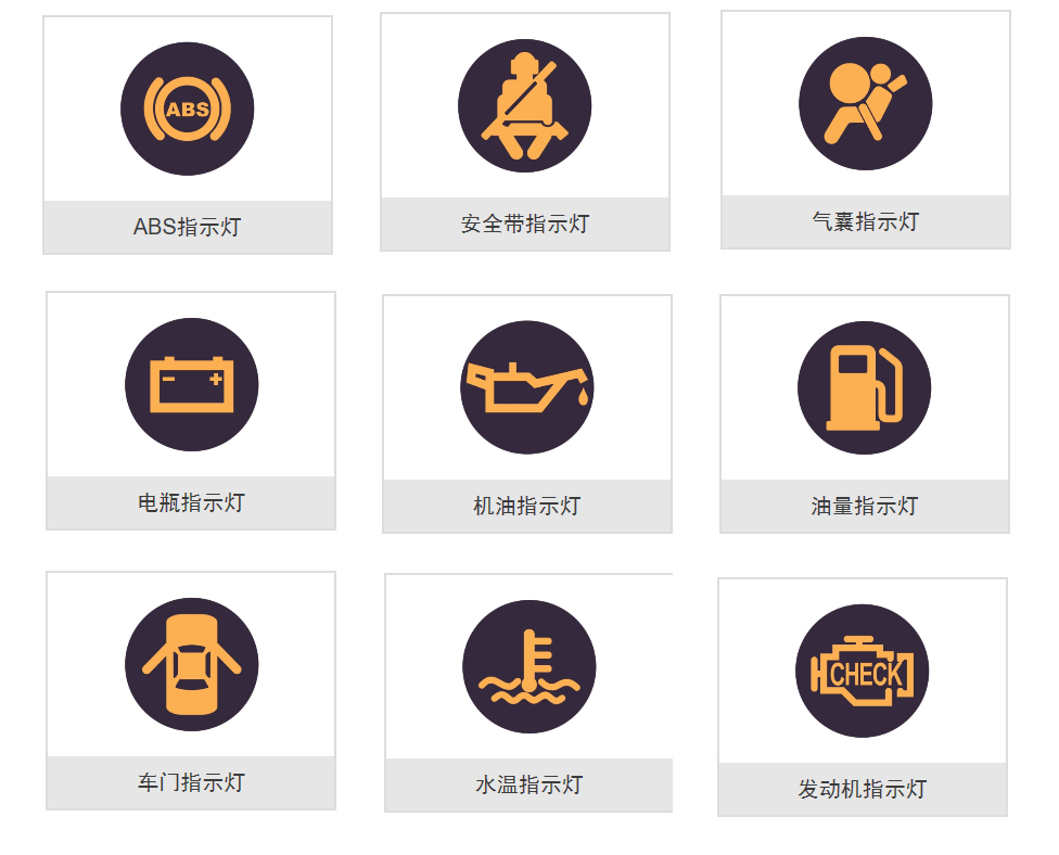科目一车内功能按键图标大全,考驾照技巧教学科目一图标