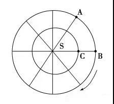 高考地理一轮复习地图与等高线,高中地理地形剖面图的专项练习