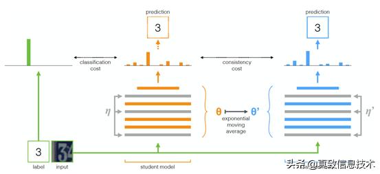 淘宝首页暗了,淘宝首页图模糊是怎么回事
