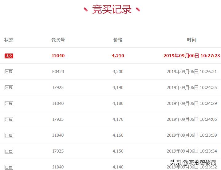 拍卖海南黄花梨手串,海南花梨木拍卖219万