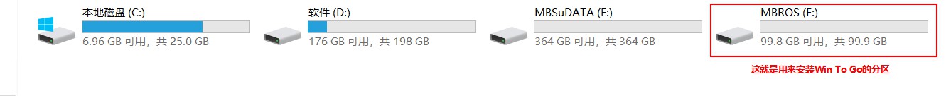 wintogo和u启动的区别,wintogo和u盘安装系统的区别