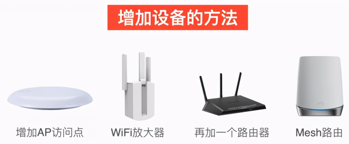 新路由器装上后旧路由器不能用了,路由器有点老旧怎么更换新路由器