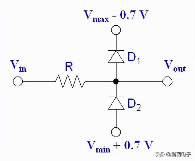 晶体管限幅和钳位电路的调试,限幅与钳位电路电子技术基础