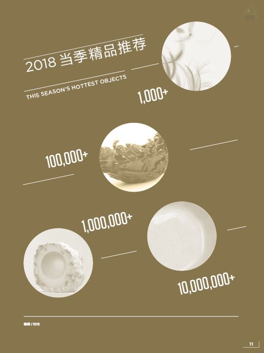 艺术杂志书刊推荐,艺术杂志推荐排行榜