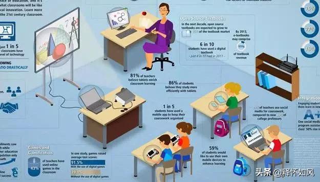 线上培训班营销招生方案,互联网培训机构招生营销方案