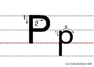 自然拼读儿歌26个字母的完整版,26个字母大小写儿歌