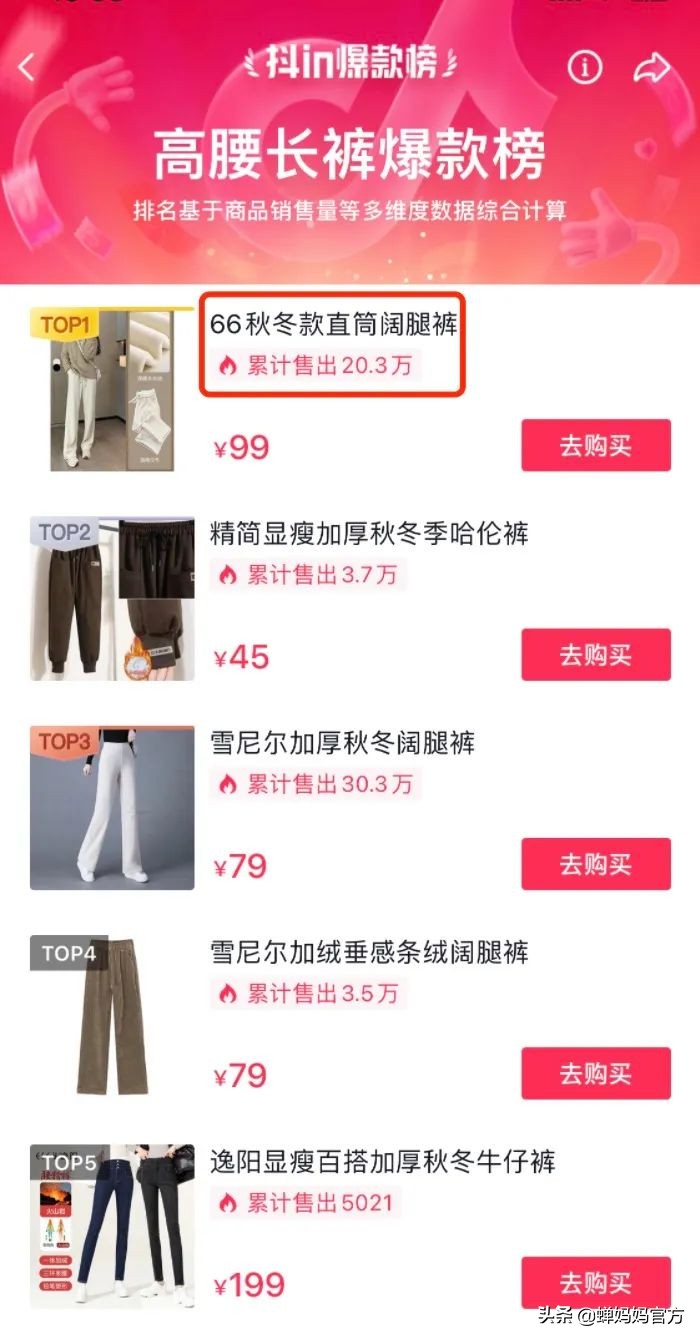抖音热门爆款裤子,抖音十大爆款卫裤