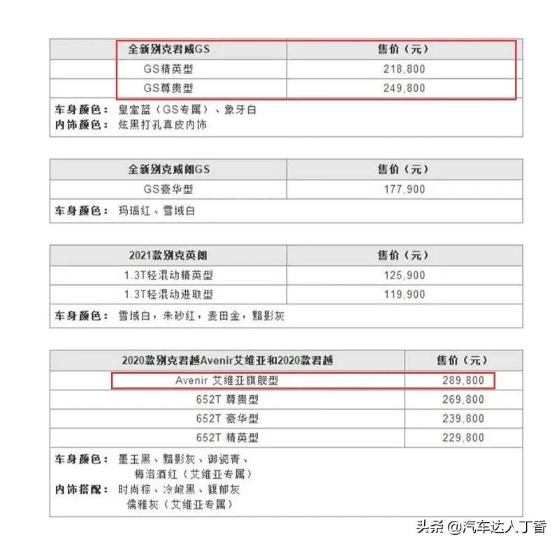 鍒厠鍚涜秺avenir瀵规瘮鍚涘▉gs,鍒厠鍚涘▉gs姹借溅璇勬祴2021