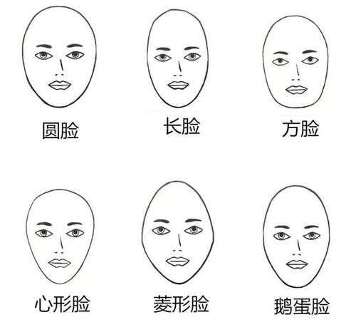 陈伟霆又换新发型！型男必备帅气寸头，硬核男孩已上线