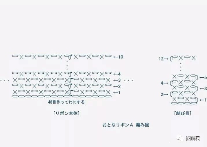 幼儿园蝴蝶结的简单打法图解,双蝴蝶结系法简单又漂亮图解
