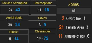 复盘皇马利物浦,复盘皇马vs曼城