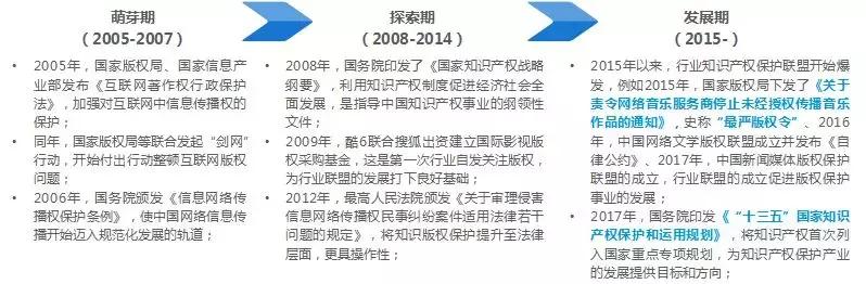 好音乐能传递爱和正能量,好音乐引起共鸣