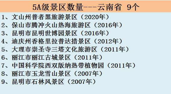 全国500家景区中秋国庆节免费名单,中秋国庆节热门景区排行