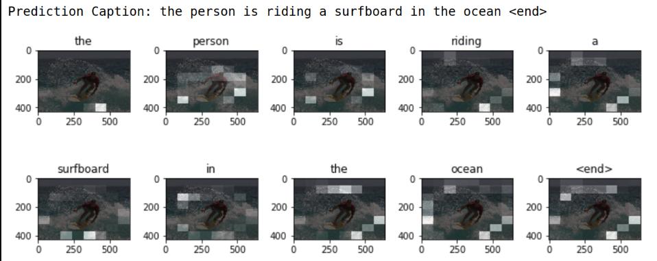 tensorflow能否用注意力机制,tensorflow添加注意力机制