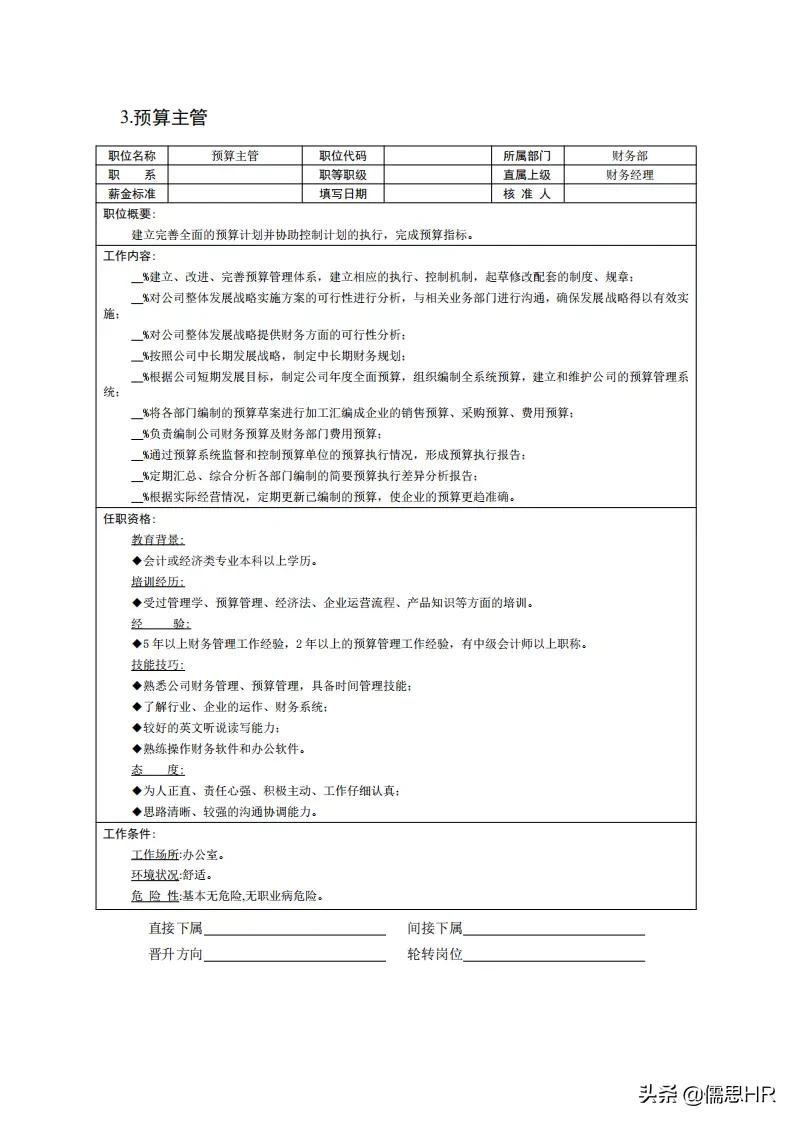 公司岗位说明书完整版,公司绩效考核免费模板