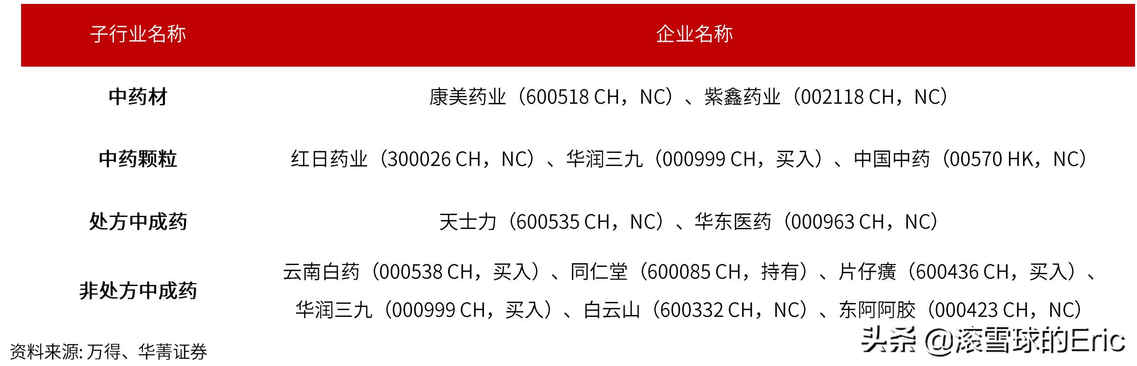 股票行业分析思路及方法,股票分析和研究方法有