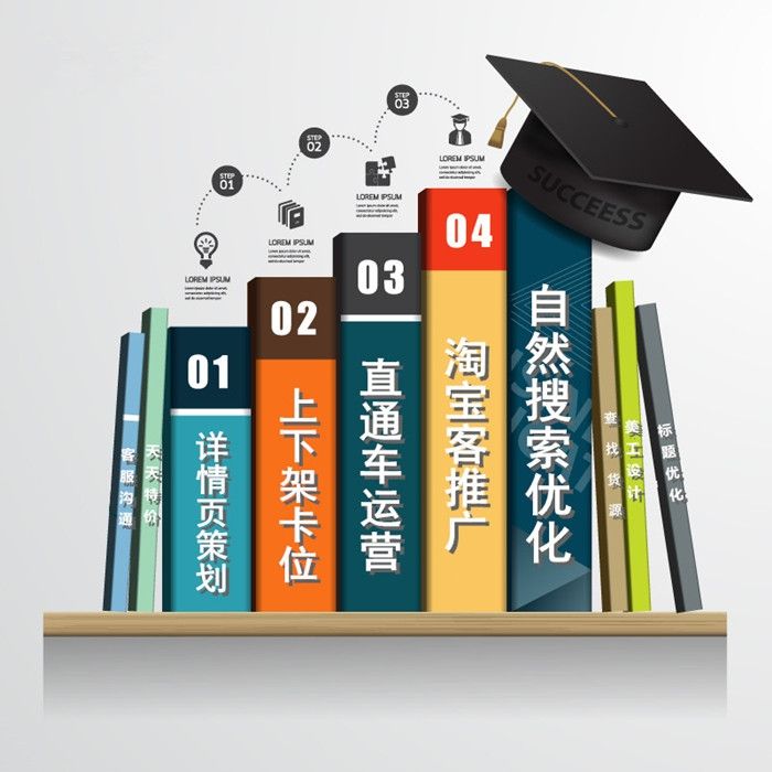 直通车关键词和创意标题的关系,直通车关键词添加标题