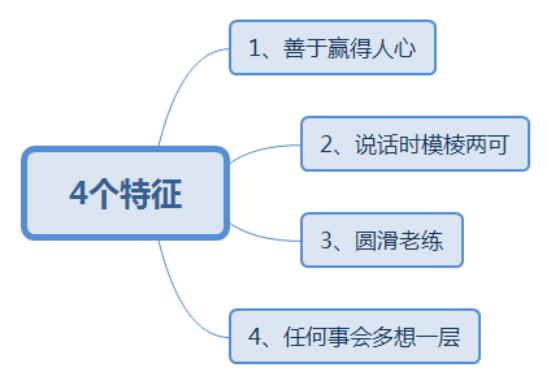 怎样做一个城府深有心计的职场人,职场与城府深的人如何相处