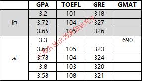 鍟嗕笟鍒嗘瀽涓撲笟璇﹁В,鍟嗕笟鍒嗘瀽涓撲笟缁嗚妭璁茶В
