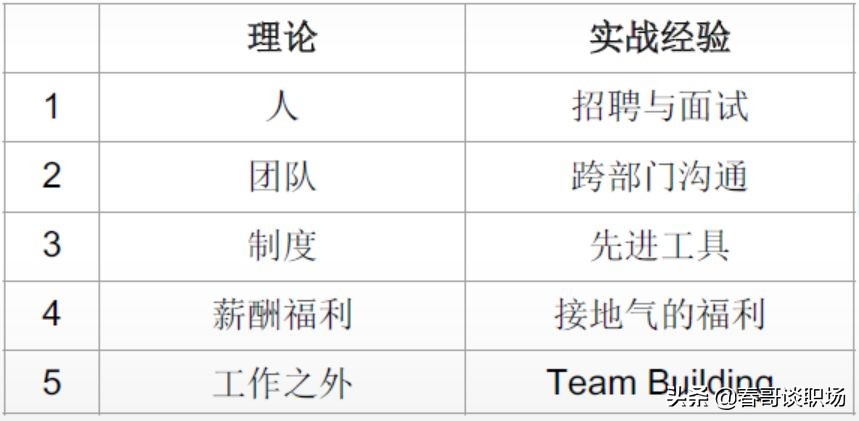 关于字节跳动的ppt,字节跳动企业经营模式和管理经验