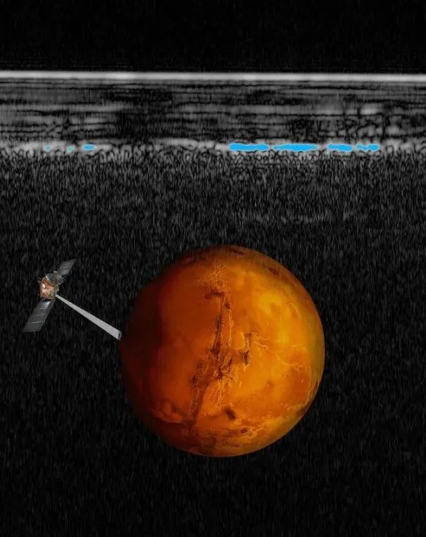 致全体火星人：我们来了