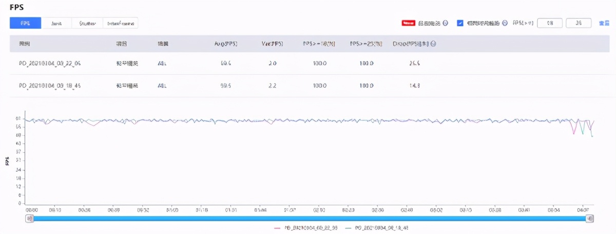 最新165hz高刷手机,红魔165赫兹高刷手机