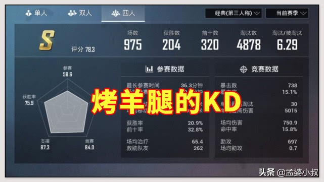 和平精英kd太高怎么减少kd,和平精英kd值排名