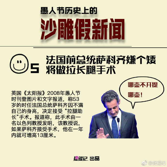净网2019愚人节历史上的沙雕假新闻你听说过几个？