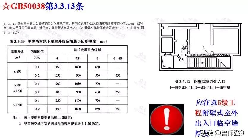 地下室人防工程施工视频全过程,地下室人防施工工艺