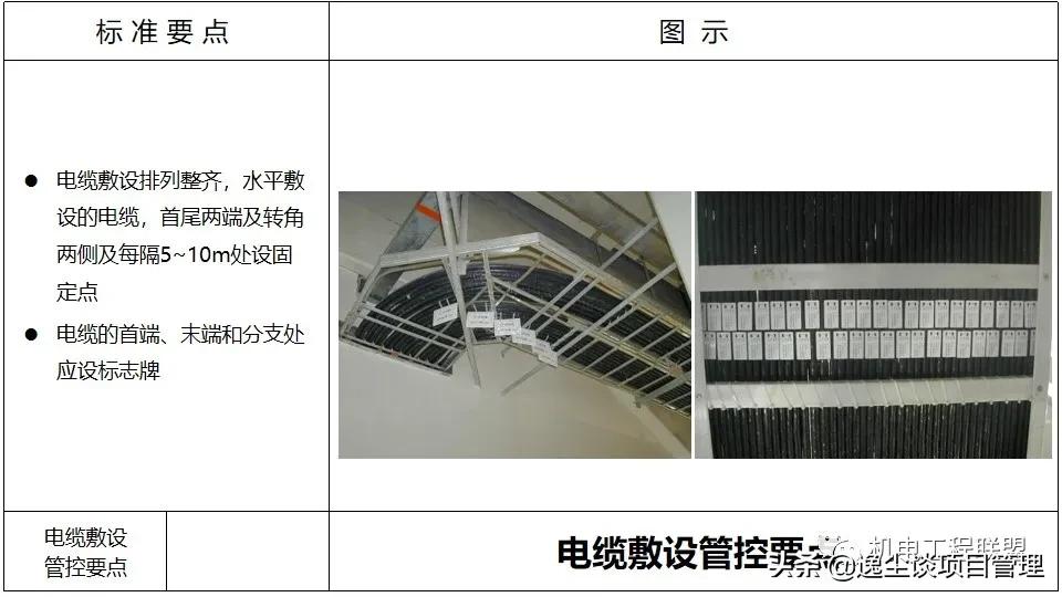 涓囪揪鏈虹數,涓囪揪宸ョ▼杩涘害鎺ㄨ繘ppt