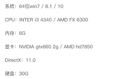 目前打吃鸡性价比最高的配置,给大家推荐一套低预算吃鸡配置