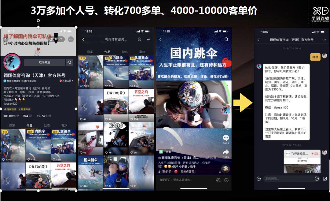 私域流量如何正确运用营销策略,私域流量的玩法和底层逻辑解析