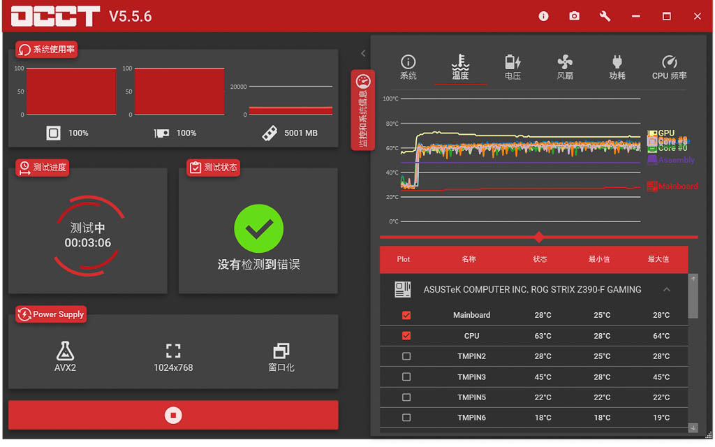 风冷还需水，水冷也要风，电脑CPU散热风冷水冷哪个适合你？