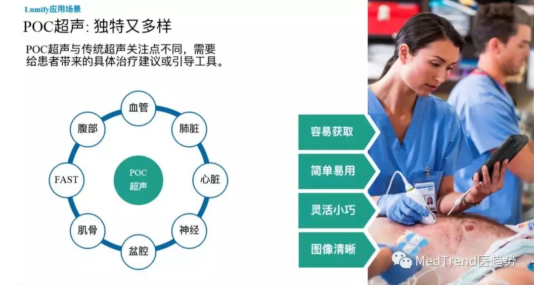 飞利浦超声探头l15-7,飞利浦超声仪器测评
