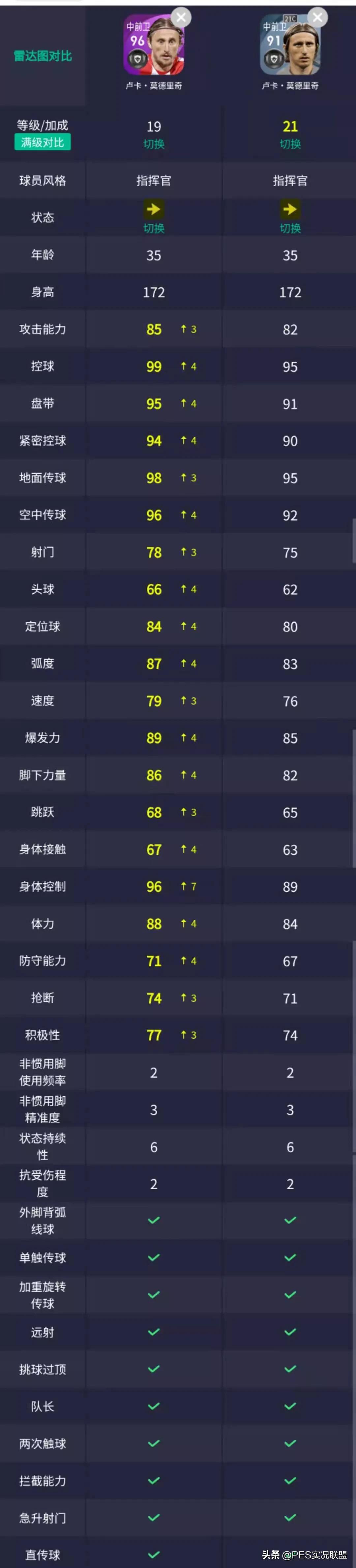 实况足球世界杯西班牙国家队精选,实况足球世界杯精选表现