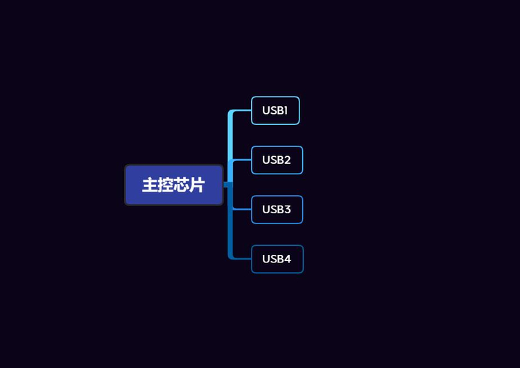 零售哪有批发爽？奥睿科10口集线器带你领略工业级批量处理