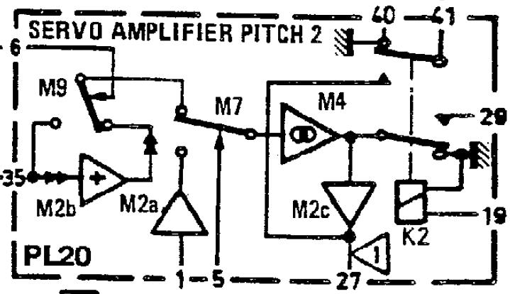 直升机机载电子设备AP155P自驾计算机虚拟化仪表试验器设计三