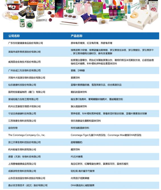 大健康产业新零售的核心思维 (大健康社交新零售创新与发展论坛)