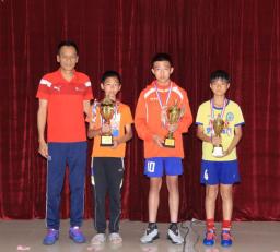 五一青少年足球比赛2024,五一上海足球比赛赛程