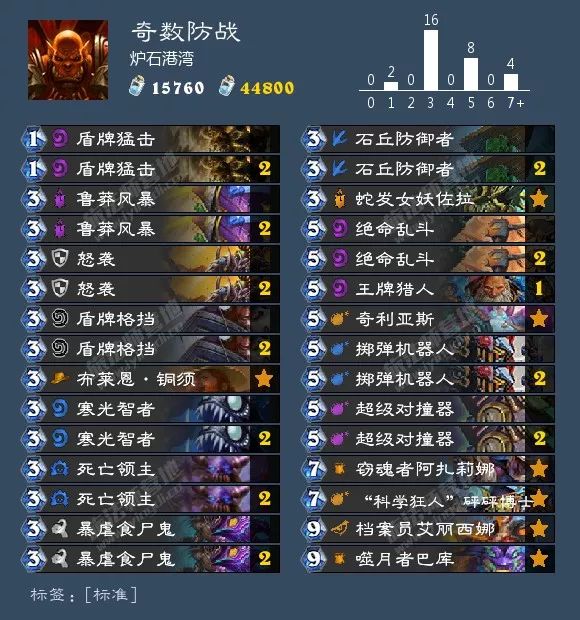 总有你想要的！炉石狂野天梯73套卡组大汇总