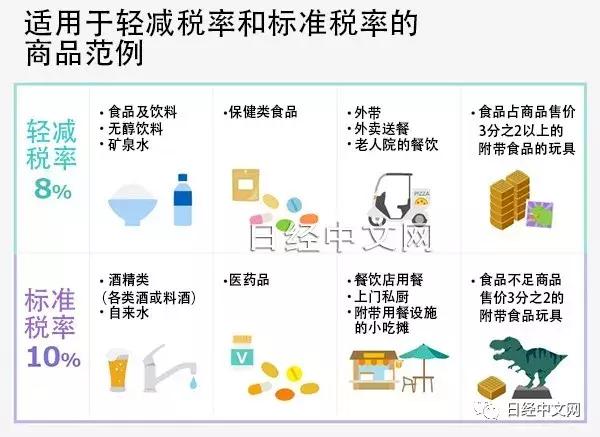 日本游客退税怎么算,日本旅游购物超过多少可以返税