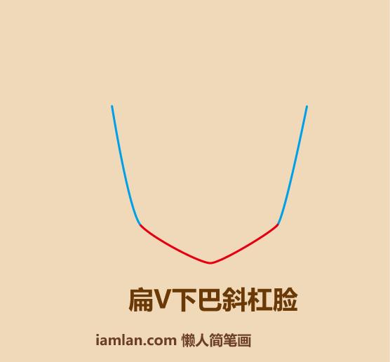 足球小子绘画全过程,30秒画忍者