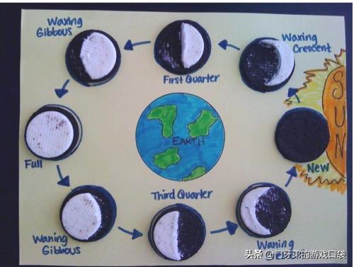 「秒懂百科」之中秋连连问：今天的月亮为什么这么圆？